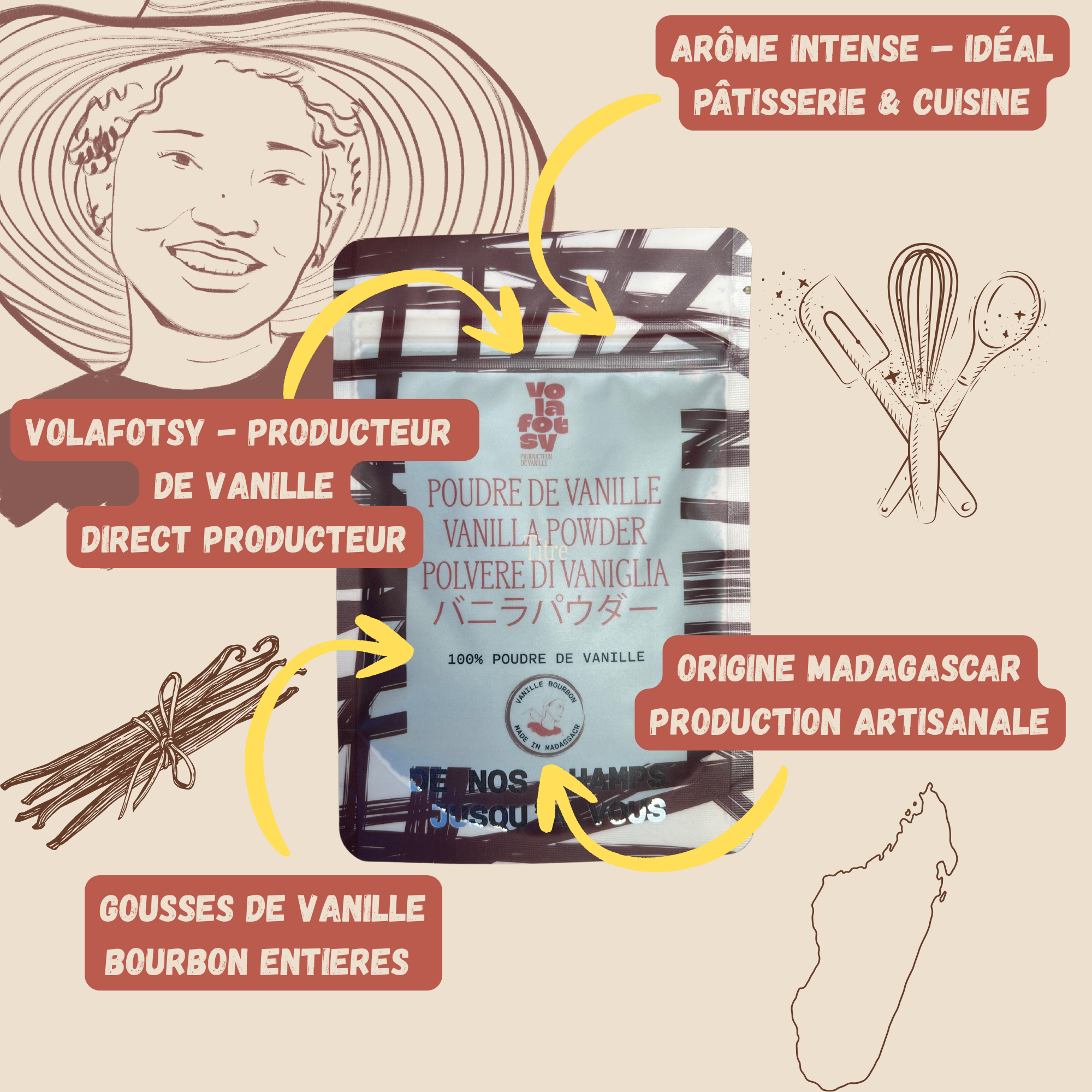 Vanille Bourbon en Poudre – 25g Authentique de Madagascar