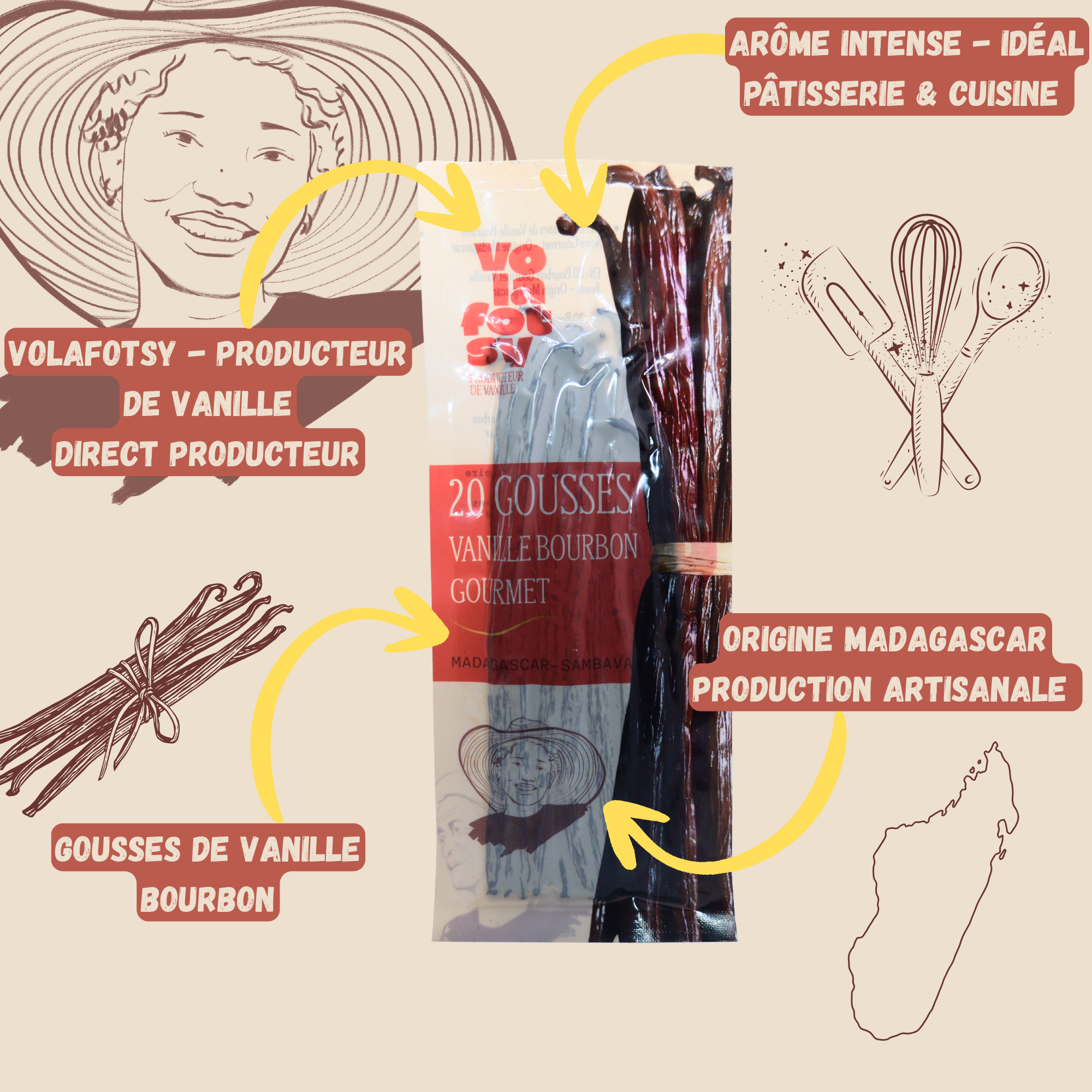20 gousses de vanille bourbon noire gourmet Premium 16/-18 CM